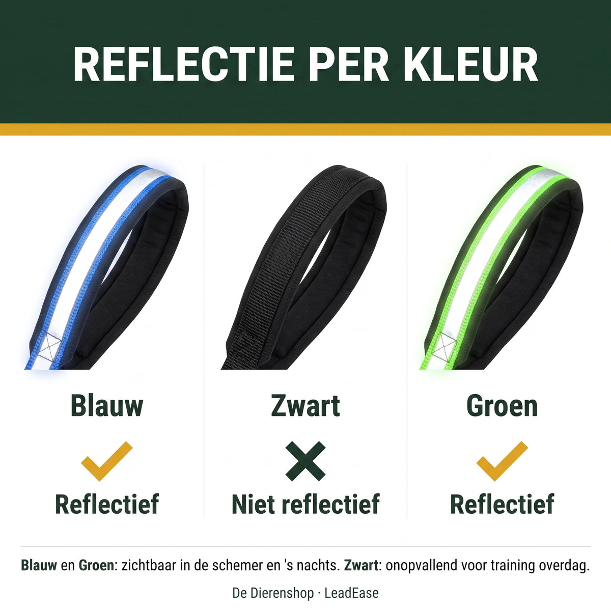 Reflectie per kleur: Blauw en Groen reflectief, Zwart onopvallend voor training overdag