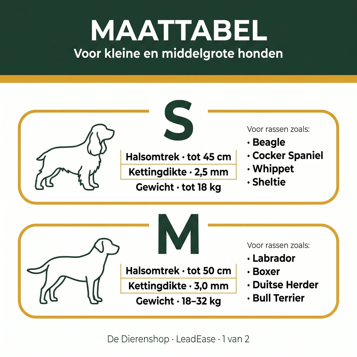 Maattabel LeadEase 1 van 2 — S tot 45 cm (Beagle, Cocker Spaniel, Whippet, Sheltie) en M tot 50 cm (Labrador, Boxer, Duitse Herder, Bull Terrier)